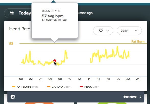 HR Graph.jpg