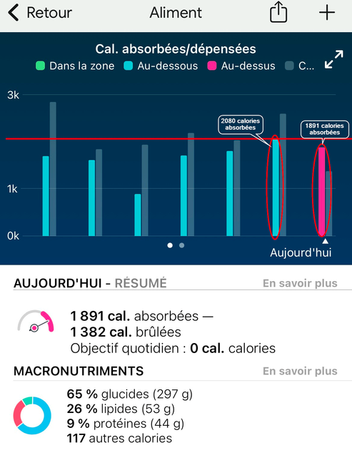 Calories.png