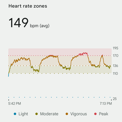 Fitbit strava heart rate sale