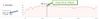 Fitbit Charge HR Graph.jpg
