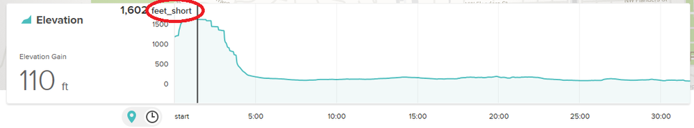 Elevation.png