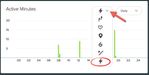 AM Graph