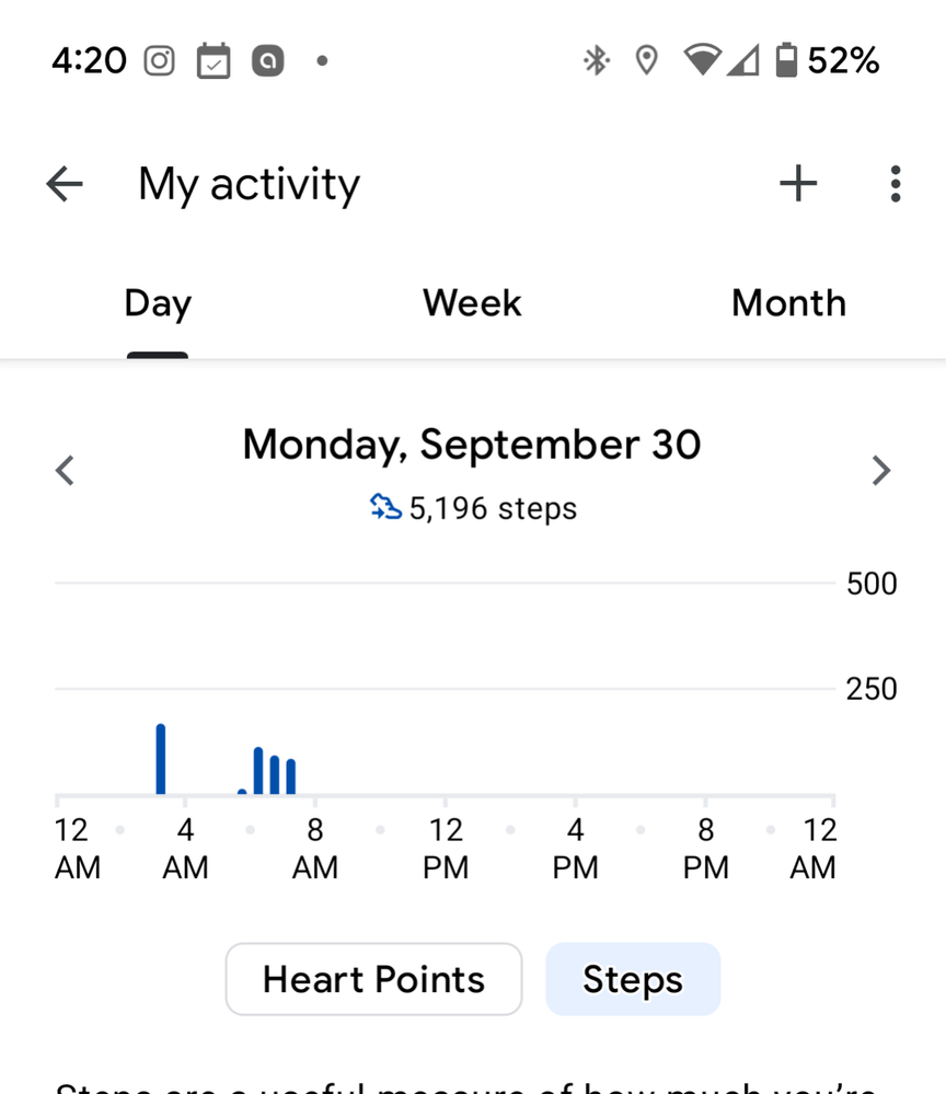 Google fit report 5,196 steps