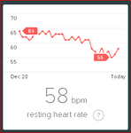 Resting HR.PNG