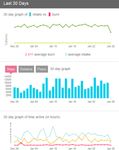 Profile graph.jpg