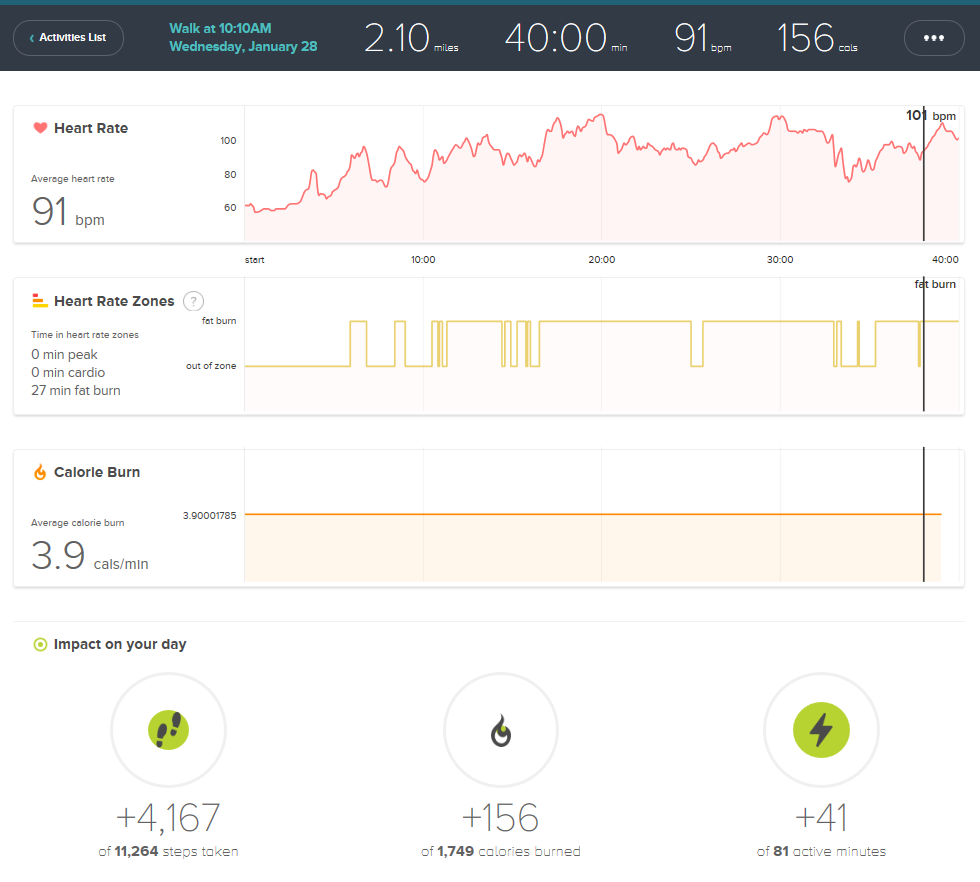Surge Walk Record.png