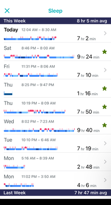Scrollable SLEEP history tile on Compose page tapped.