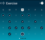 What information does this gives me?