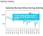Premium Activity History.jpg
