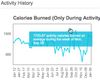 Premium Activity History.jpg