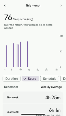 FitBit sleeping score.png