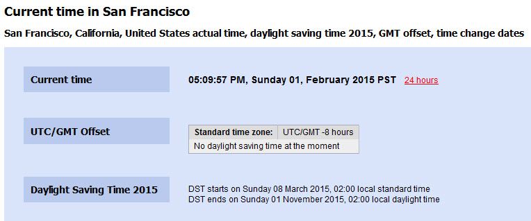 Time SF 15-02-02.jpg