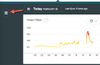How to Add Tiles to Dashboard.jpg