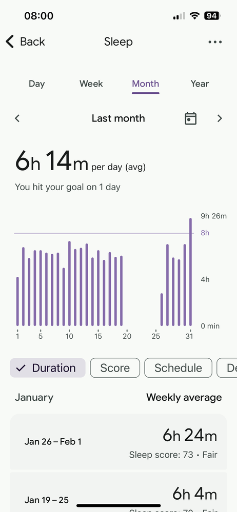 Fitbit sleep IMG_5331.PNG