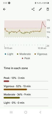 ManuFitbit_0-1744331001725.jpeg