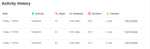 Surge Test w-10.2.png