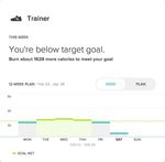 Trainer Quick View