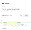 Trainer Quick View