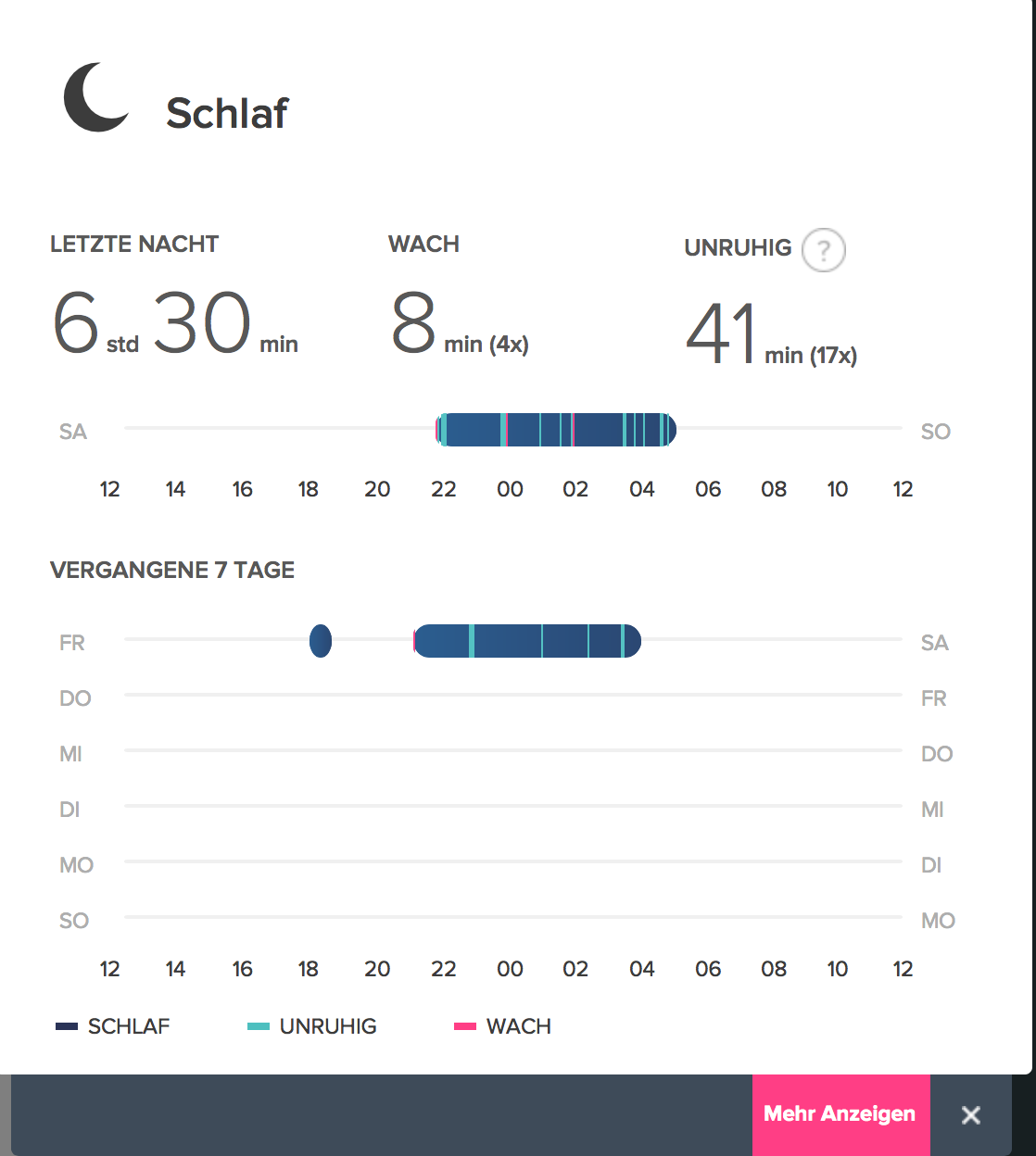 Schlaf_neu.tiff