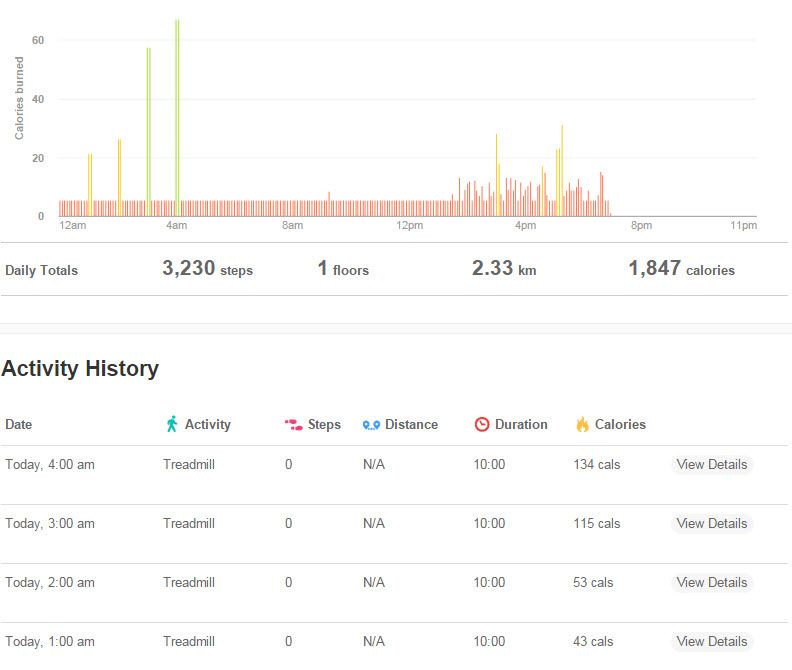 Treadmill calories intensity.jpg