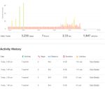 Treadmill calories intensity.jpg