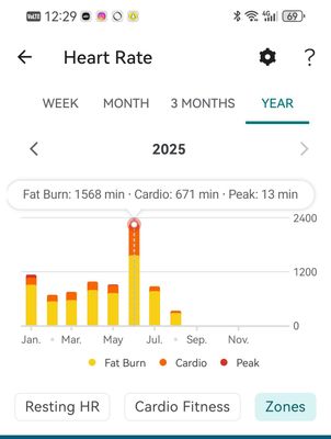 Screenshot_20250817_002901_com.fitbit.FitbitMobile_edit_73737908366348.jpg