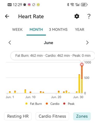 Screenshot_20250817_002923_com.fitbit.FitbitMobile_edit_73778409447113.jpg