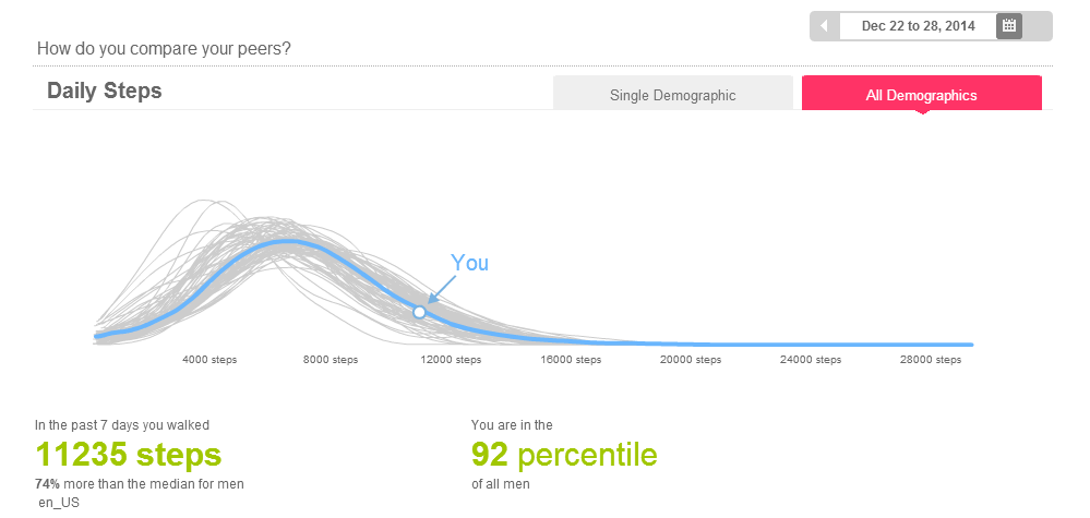 averages.png