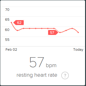 RHR.png