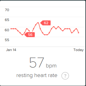 RHR2.png