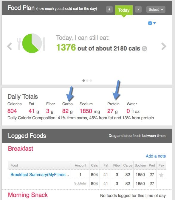 Food Log.jpg