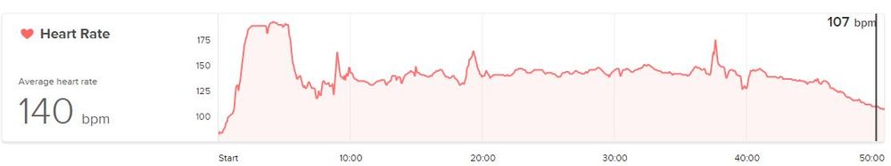 ell heartbeat.JPG