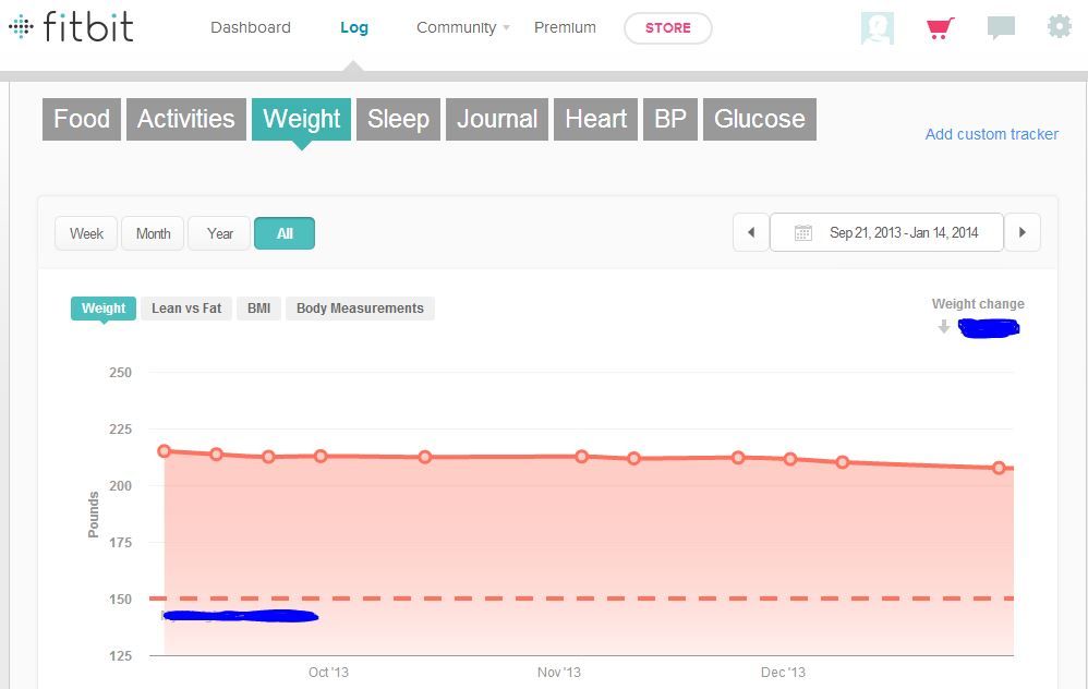 WeightGraph.JPG