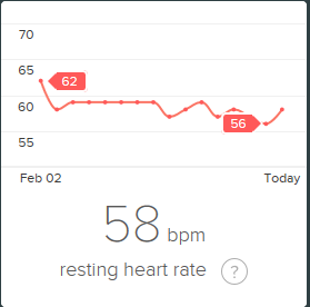 RHR3.png