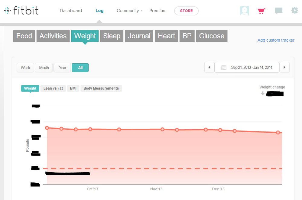 WeightGraph.JPG