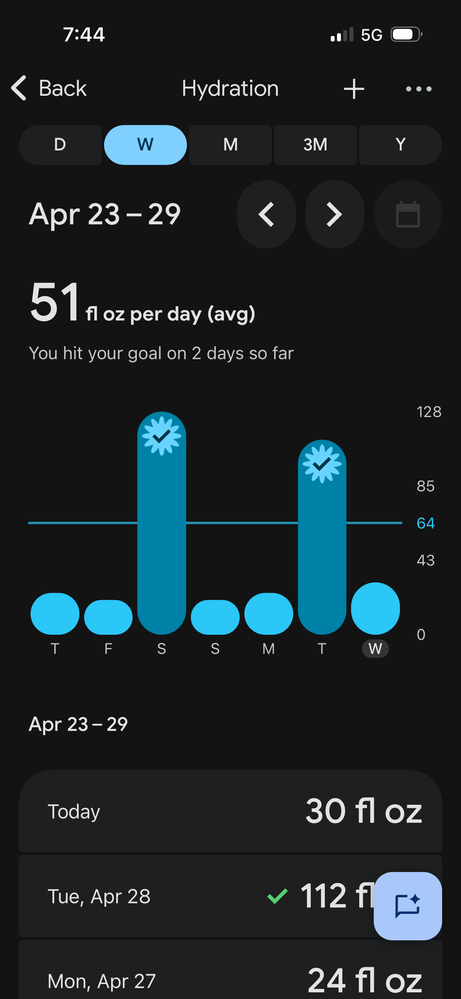 hydration1.png