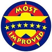 Most Improved