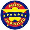 Most Improved