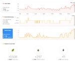 Charrge HR steps.jpg