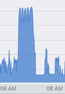 BM elliptical.JPG