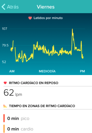 grafico pulso.PNG grafico pulso.PNG