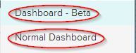 BETA vs Normal