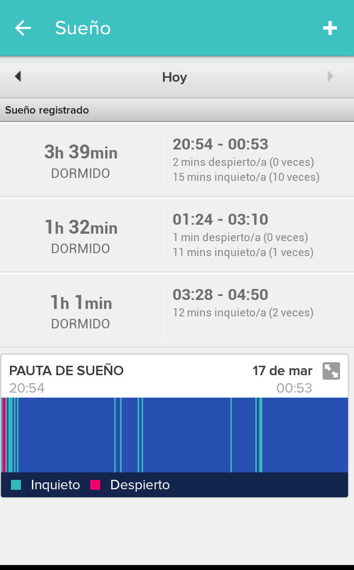 grafico sueño app android.jpg