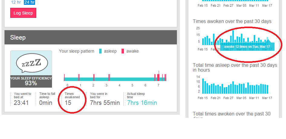 Sleep Discrepancy.png