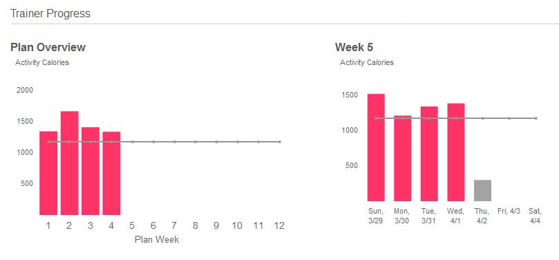 week 5.jpg