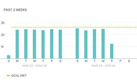 calories week 5.jpg