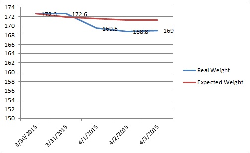 chart 2.jpg