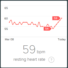 RHR4.png