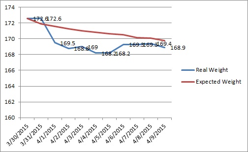 chart 4.9.jpg