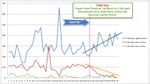 graph error activity.jpg